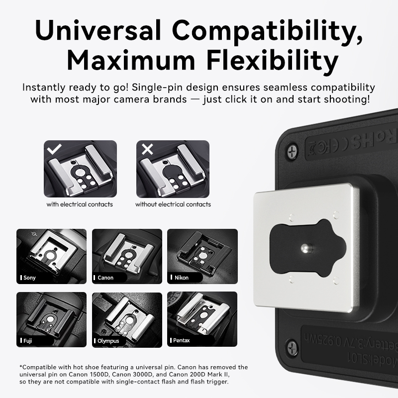 Ulanzi SL02 SL01 Mini Flash Sp – Photography Lighting Types recenzja i cena