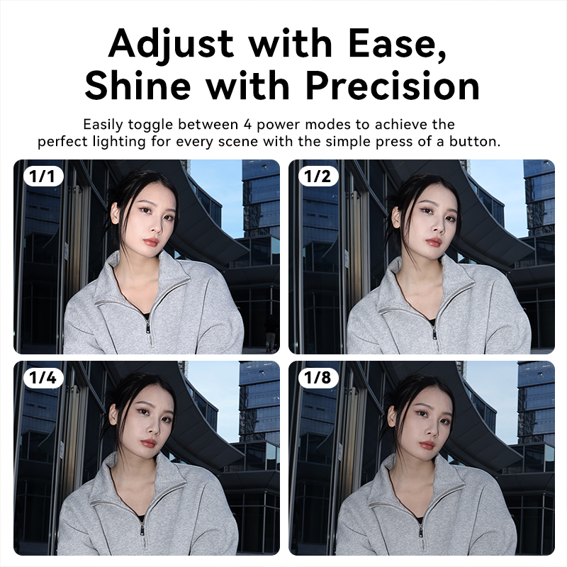 Ulanzi SL02 SL01 Mini Flash Sp – Photography Lighting Types recenzja i cena