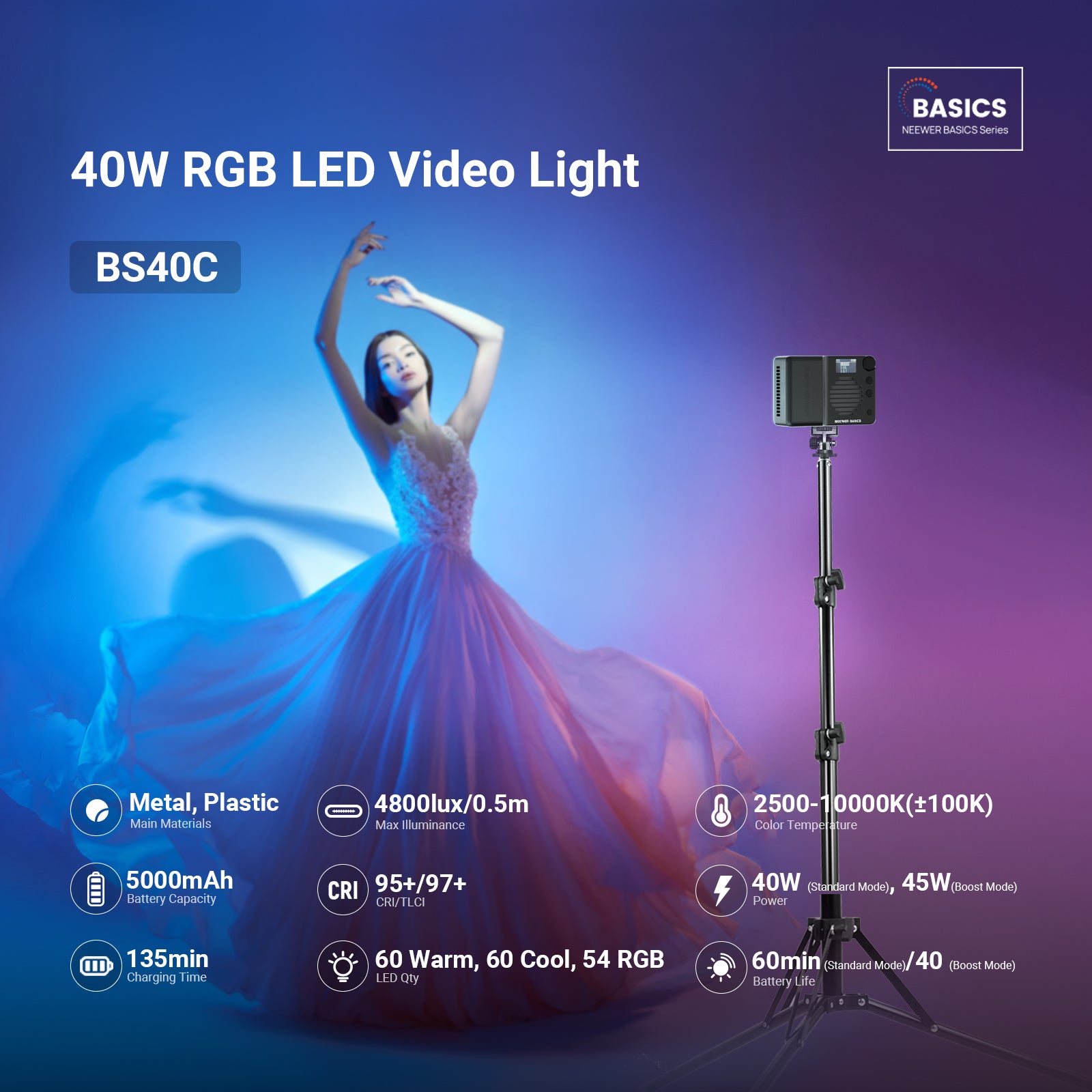 NEEWER BASICS BS40C 40W Magnet – Photography Lighting Basics recenzja i cena