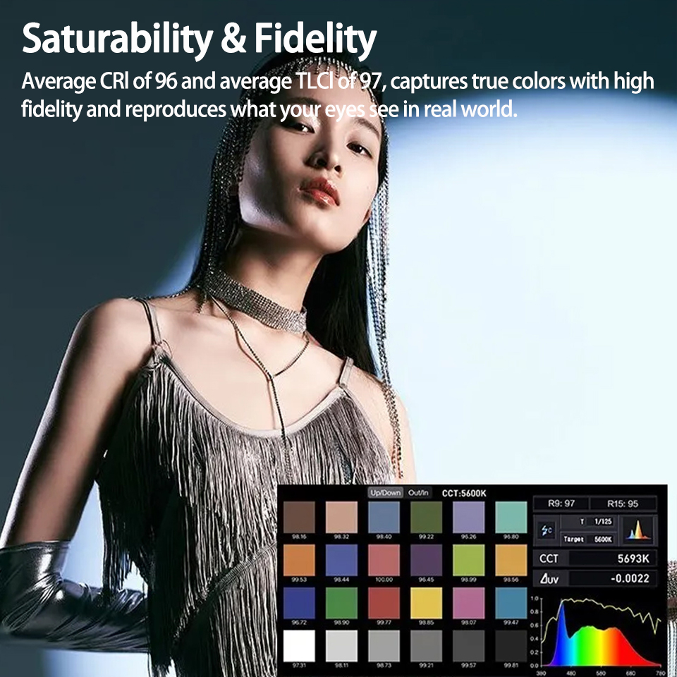 Nanlite FS-300B Dwukolorowa la – Photography Lighting Grid recenzja i cena