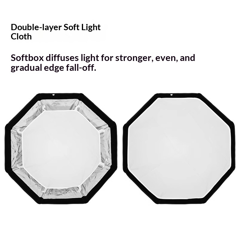 Triopo 55/65/90/120cm Octagon  – Photography Lighting Grid recenzja i cena