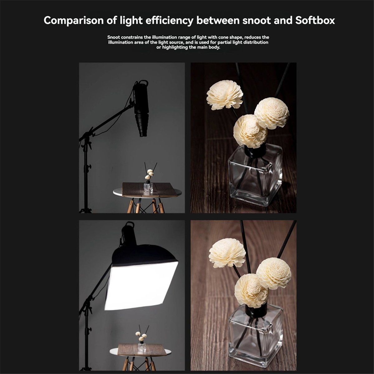 Uchwyt M05K do dużego snoota,  – Photography Lighting Types recenzja i cena