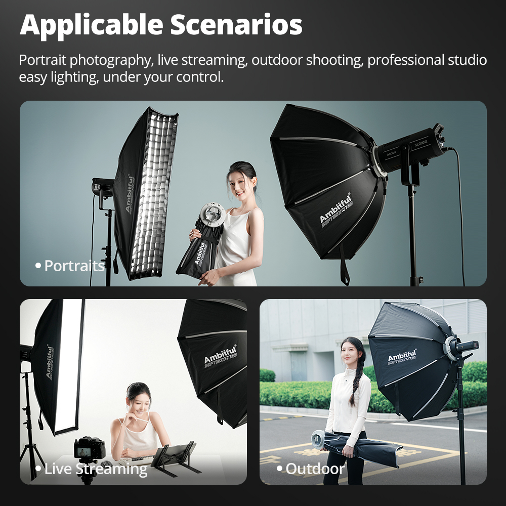 AMBITFUL Seria Q3/Q7/Q9 Szybko – Photography Lighting Grid recenzja i cena
