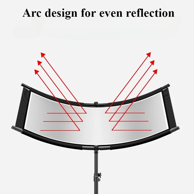 4-kolorowy materiałowy reflekt – Photography Lighting Types recenzja i cena