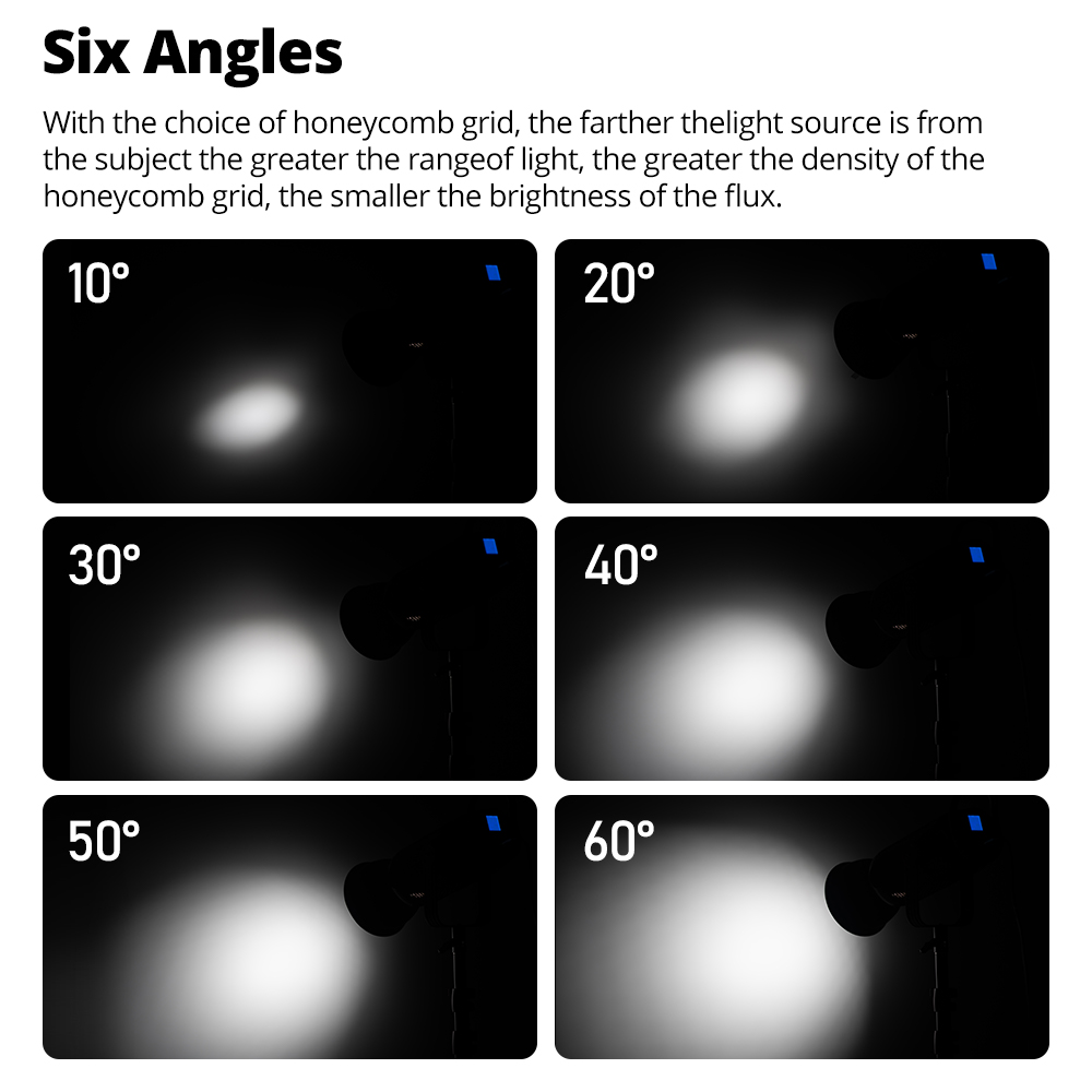 Ambitful HK-06C Reflektor Refl – Photography Lighting Grid recenzja i cena