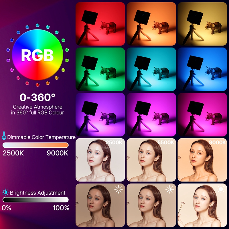 Ulanzi LT002 7-calowa kieszonk – Torjim Rgb Photography Video Lighting recenzja i cena