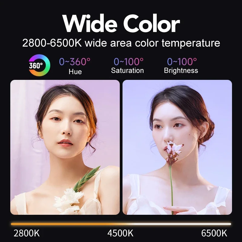 Lampa wideo RGB Przenośna lamp – Photography Lighting Grid recenzja i cena