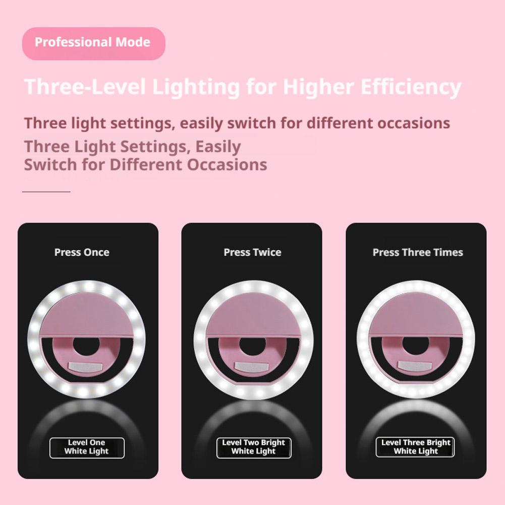 Przenośna lampa pierścieniowa  – Quality Photography Lighting recenzja i cena