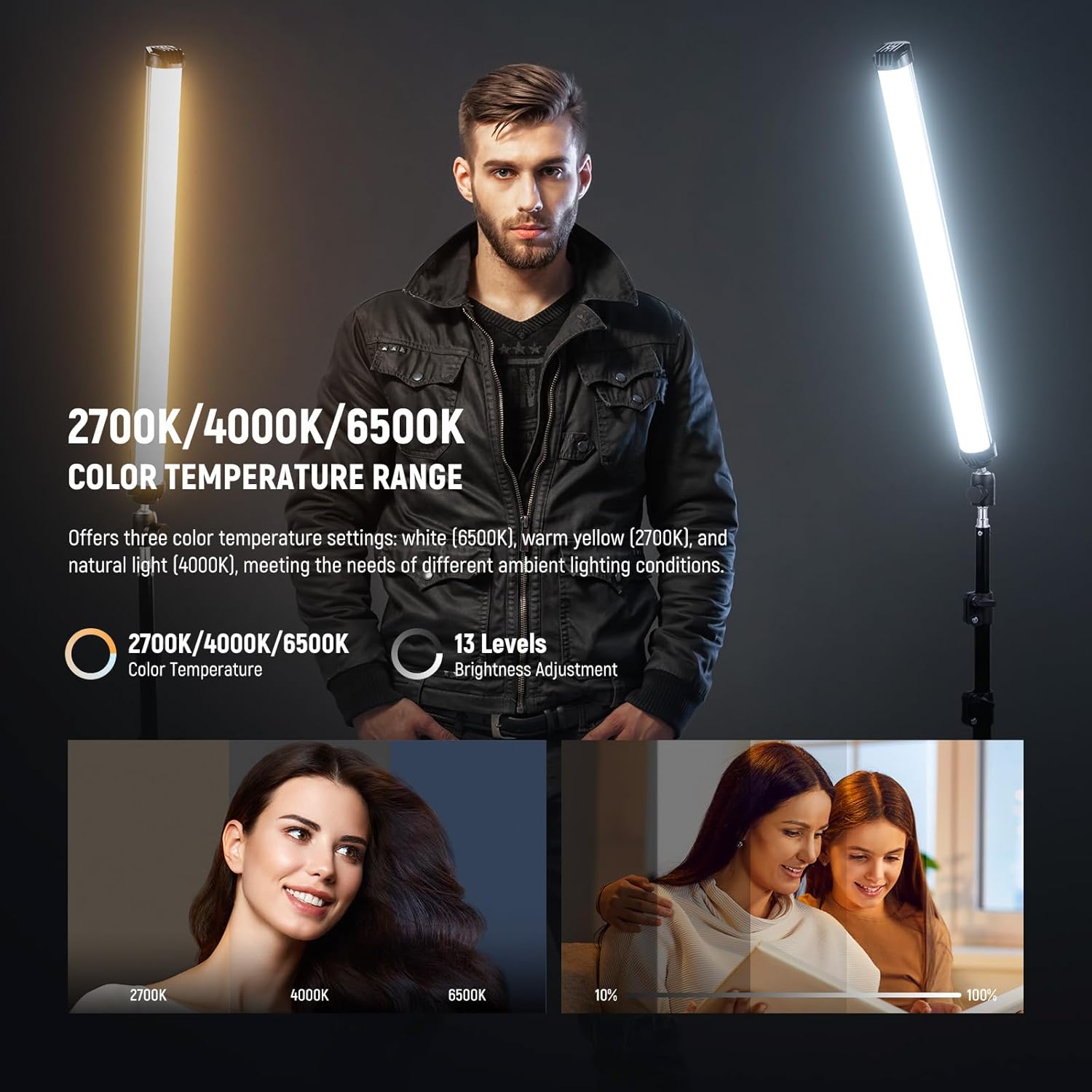 NEEWER Basics 21-calowy Magnet – Photography Lighting Grid recenzja i cena