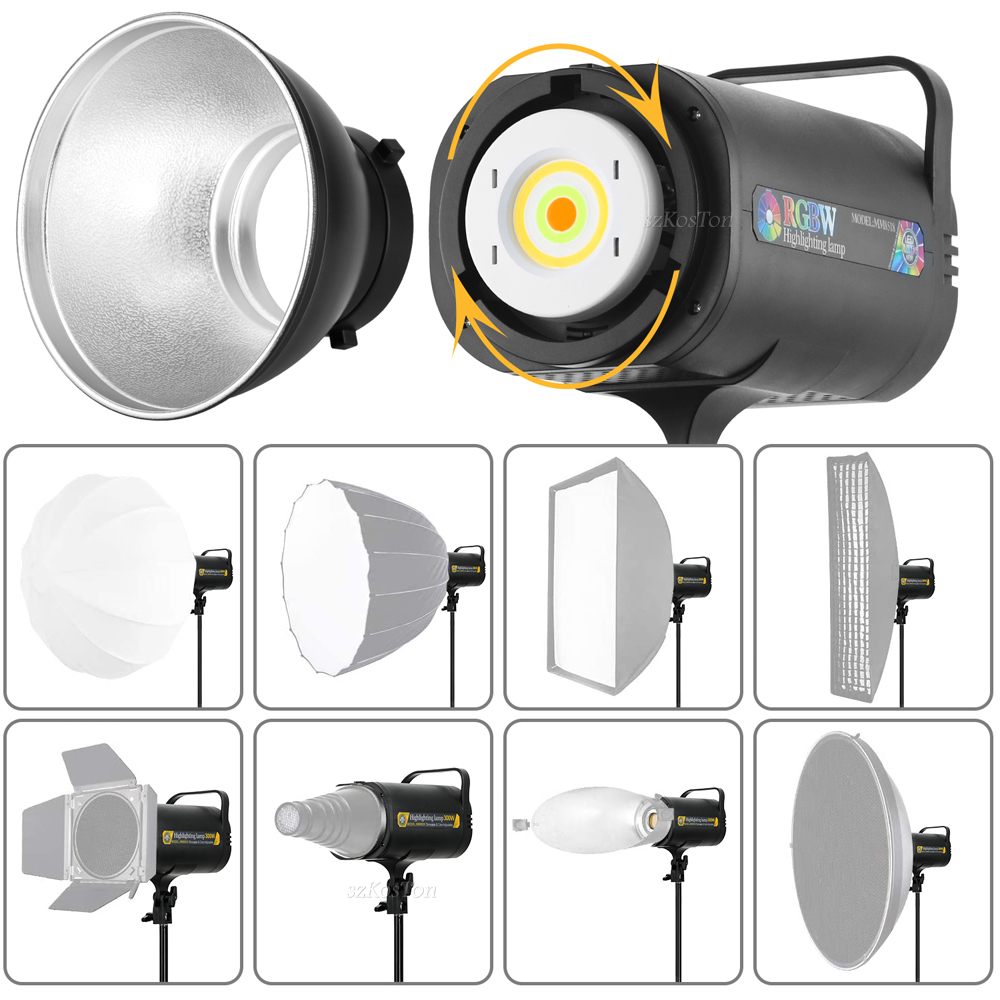 Lampa LED RGB lampa wideo oświ – Photography Lighting Grid recenzja i cena