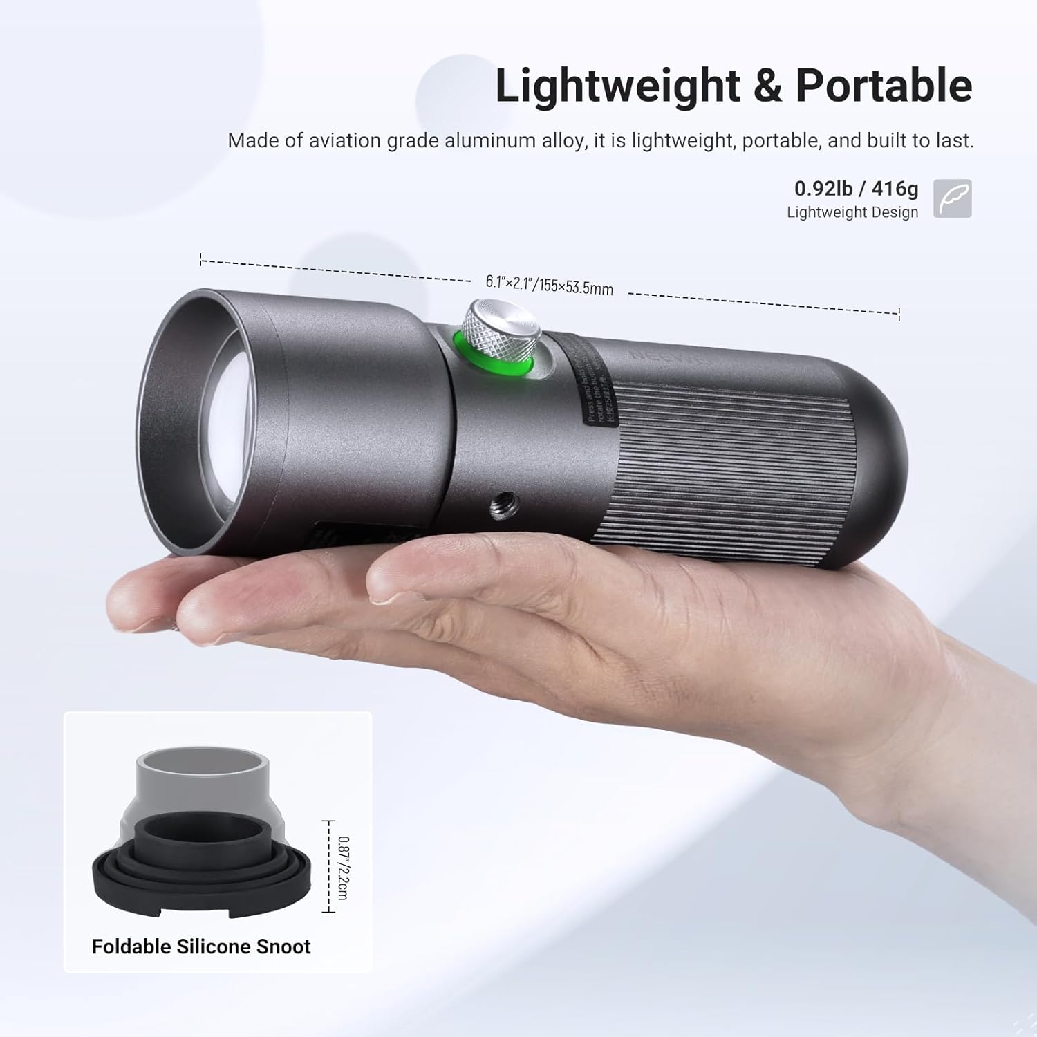 NEEWER BASICS RGB Lampa Fotogr – Photography Lighting Basics recenzja i cena