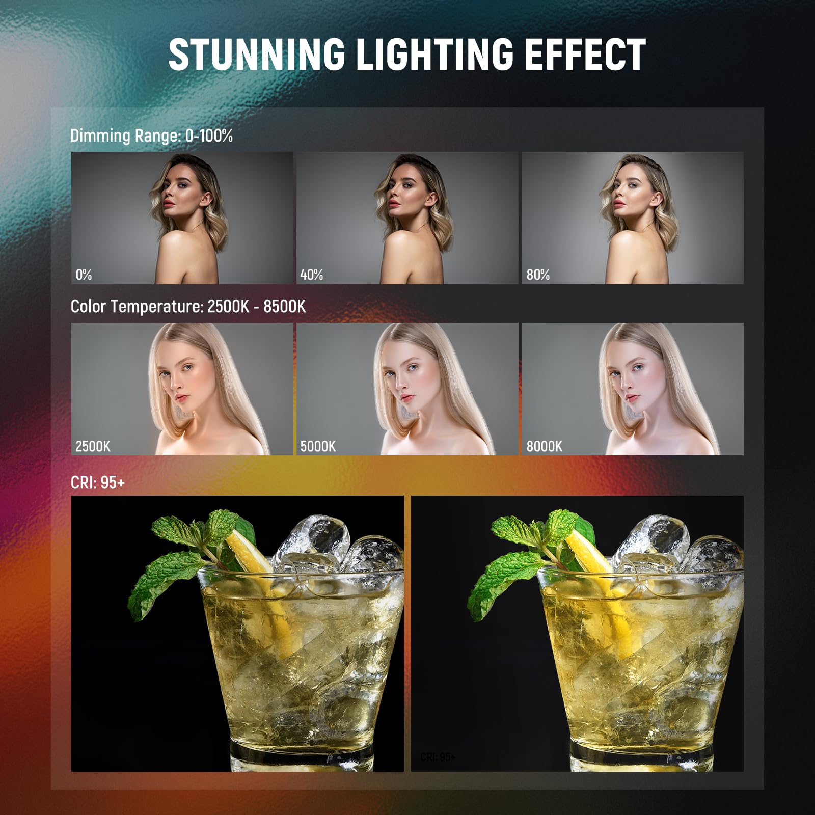 NEEWER RGB Light Wand z kontro – Photography Lighting Grid recenzja i cena