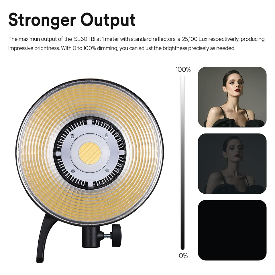 Godox SL60IID SL60IIBi 75W Dwu – Photography Lighting Grid recenzja i cena