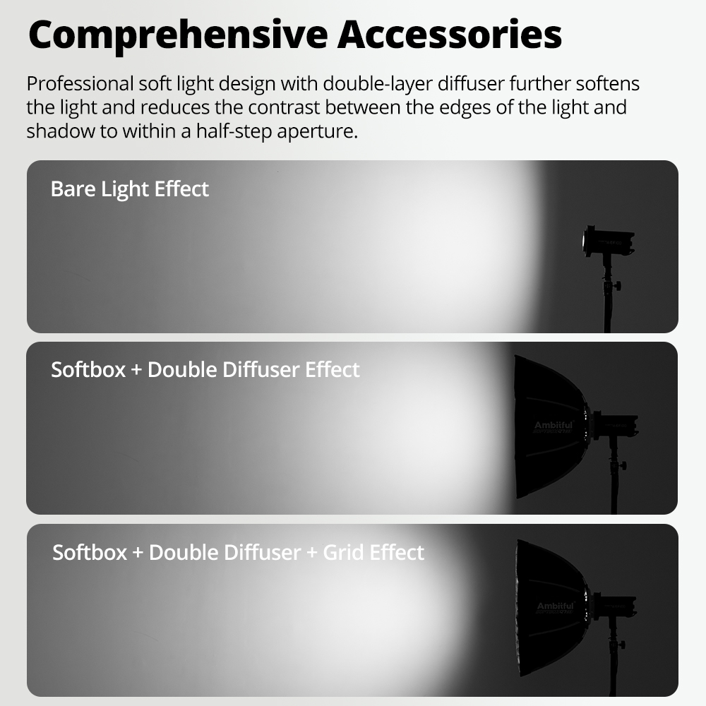 AMBITFUL Q7II 55/65/90cm Octag – Photography Lighting Grid recenzja i cena