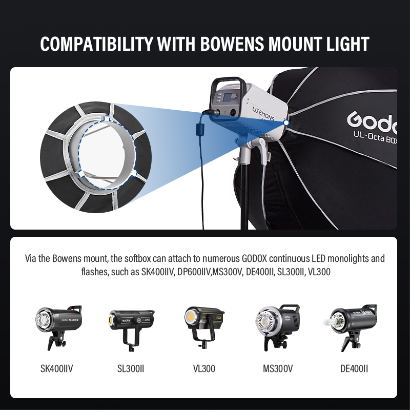 Godox UL-Octa BOX 60cm 90cm 12 – Photography Lighting Grid recenzja i cena