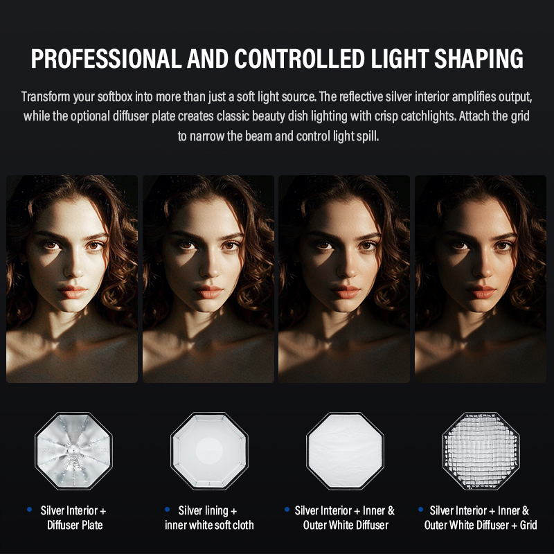 Godox UL-Octa BOX 60cm 90cm 12 – Photography Lighting Grid recenzja i cena