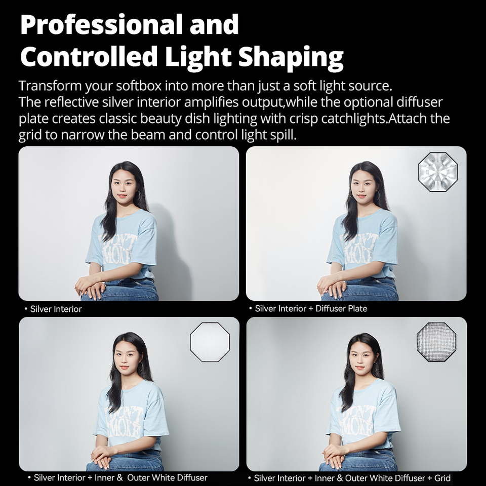 Godox UL-Octa BOX 60cm 90cm 12 – Photography Lighting Grid recenzja i cena