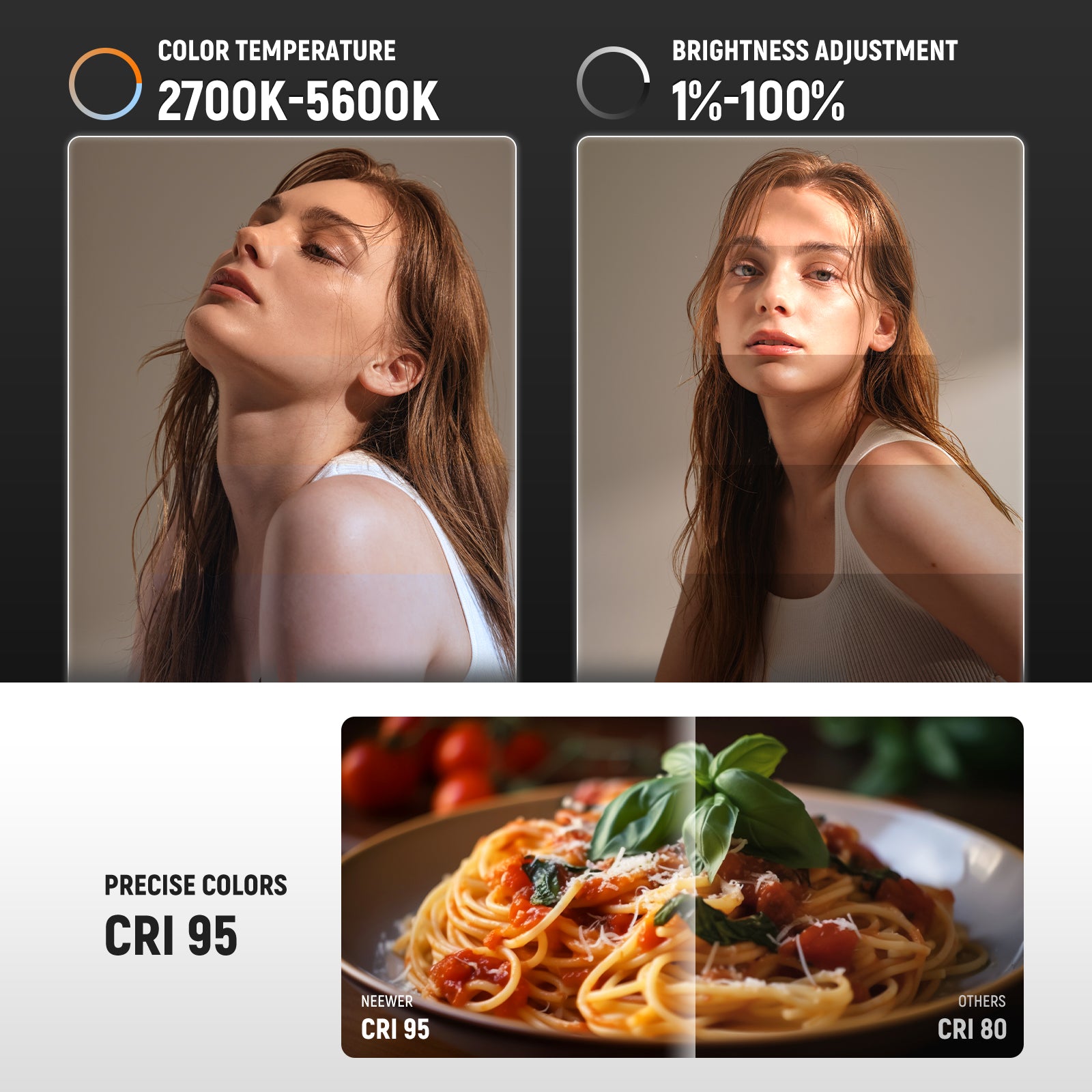 NEEWER BASICS 10W 21W Bi-Color – Photography Lighting Basics recenzja i cena