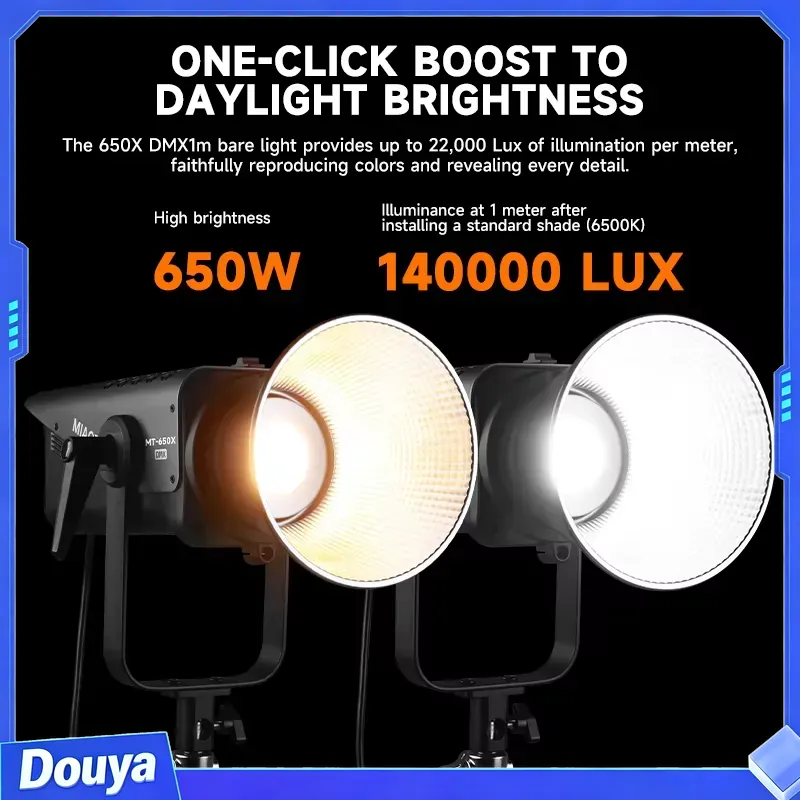 MIAOTU – mocne lampy fotografi – Photography Lighting Direction recenzja i cena