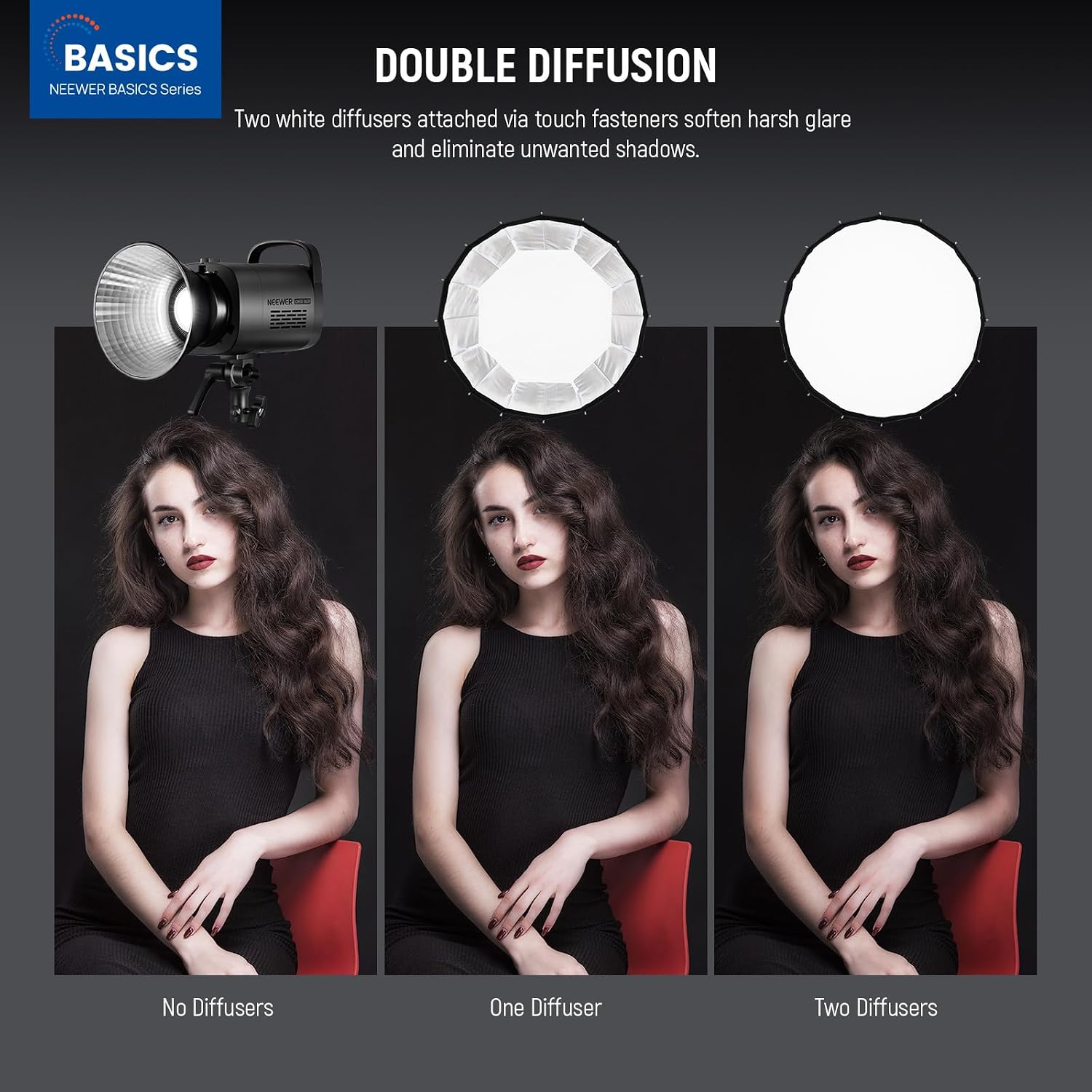 Softbox paraboliczny z mocowan – Photography Lighting Grid recenzja i cena