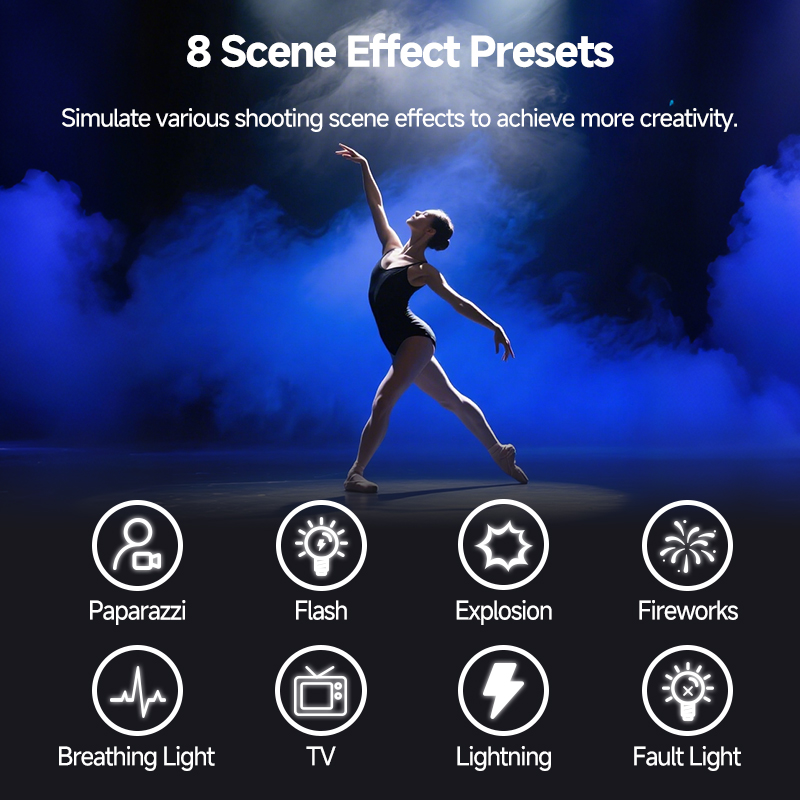 Profesjonalne lampy fotografic – Photography Lighting Direction recenzja i cena